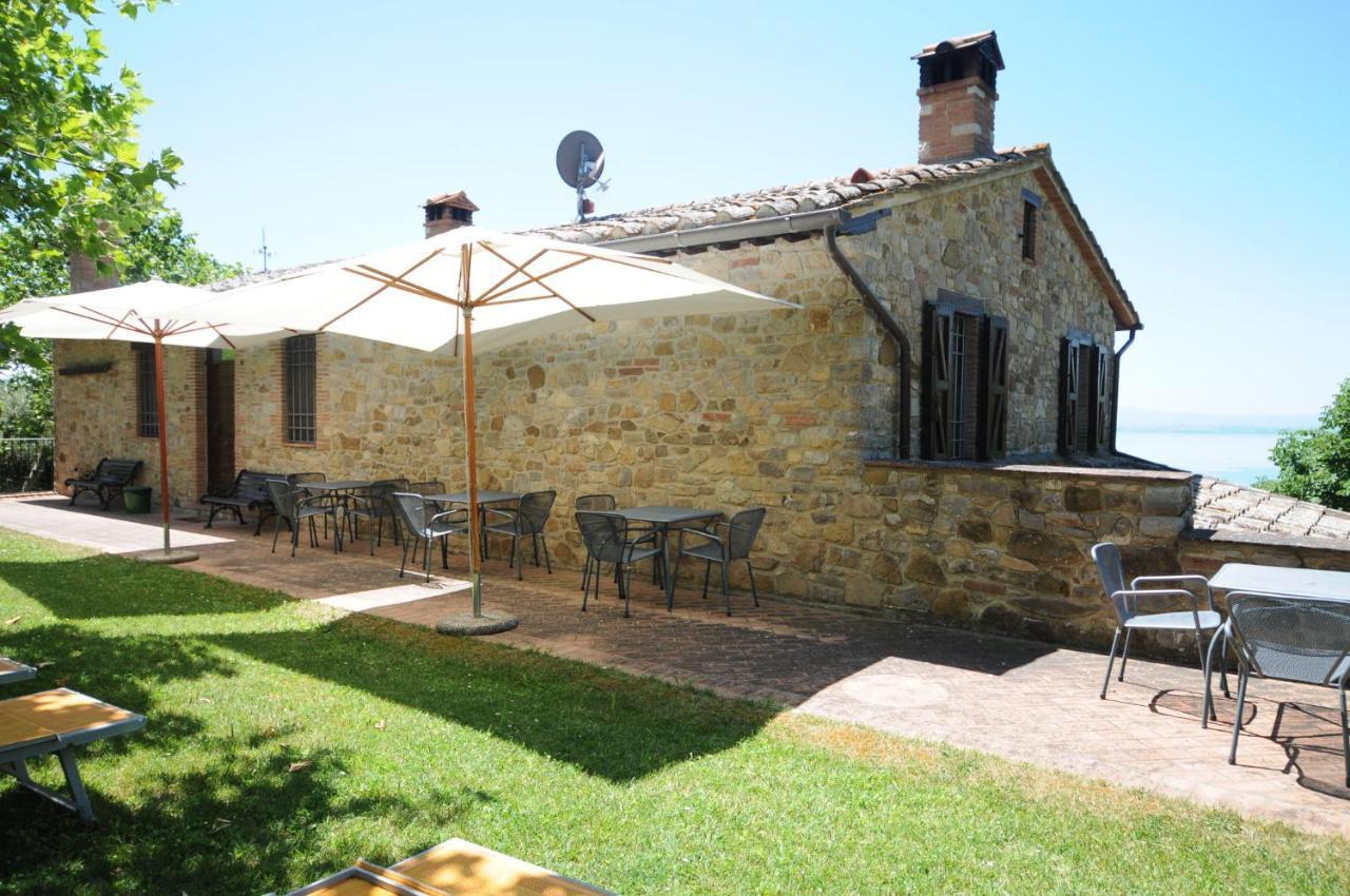 Agriturismo Panorama Sul Lago Passignano sul Trasimeno Buitenkant foto