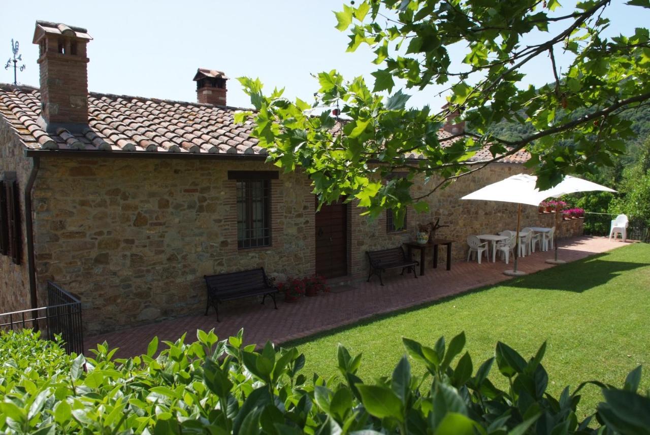Agriturismo Panorama Sul Lago Passignano sul Trasimeno Buitenkant foto