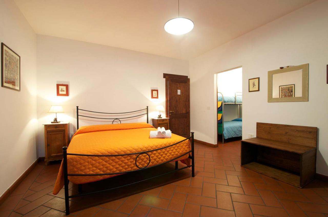 Agriturismo Panorama Sul Lago Passignano sul Trasimeno Buitenkant foto