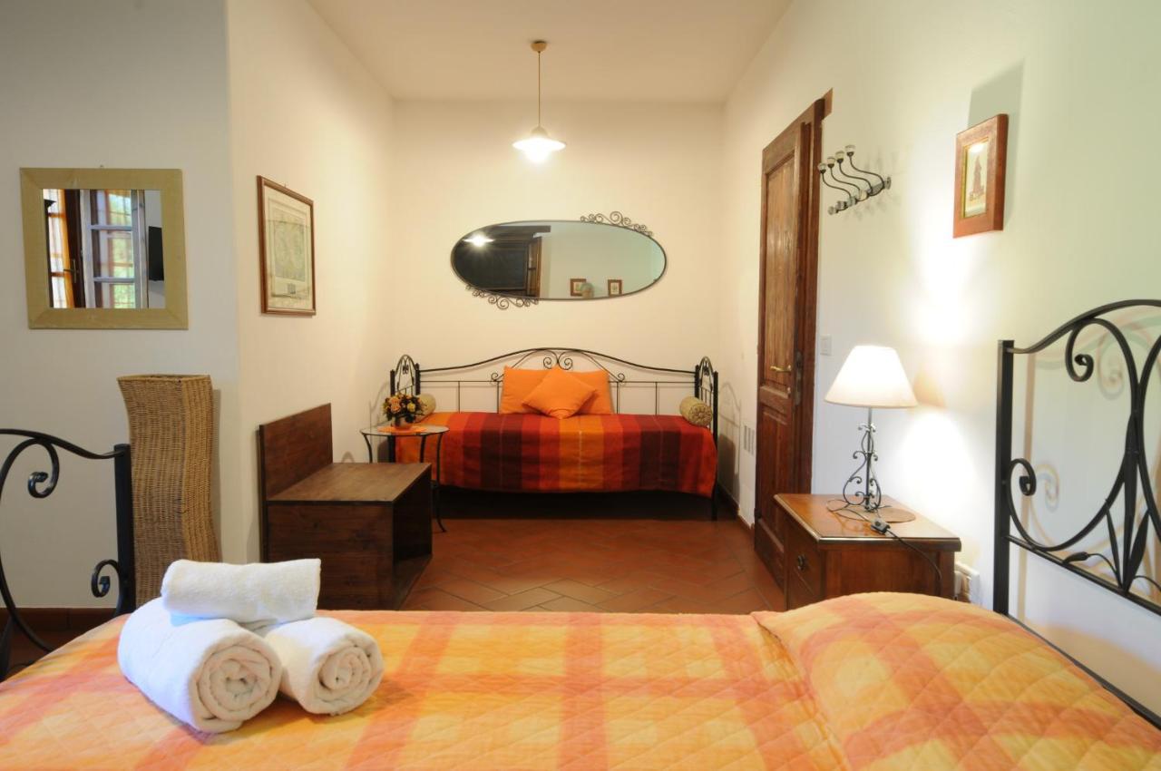 Agriturismo Panorama Sul Lago Passignano sul Trasimeno Buitenkant foto