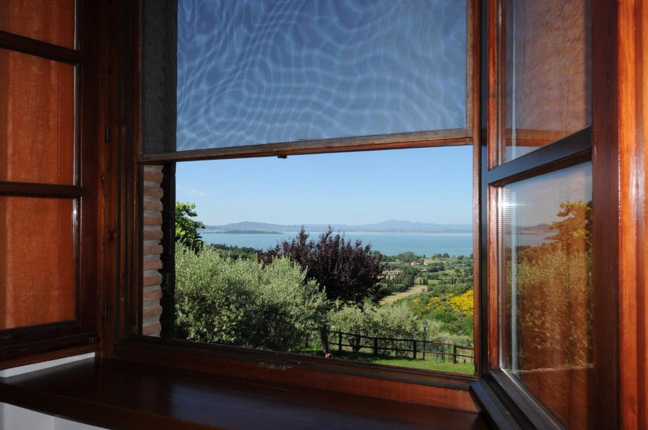 Agriturismo Panorama Sul Lago Passignano sul Trasimeno Buitenkant foto