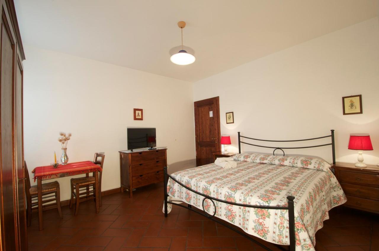Agriturismo Panorama Sul Lago Passignano sul Trasimeno Buitenkant foto